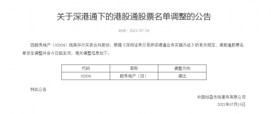 深交所：將越秀地産（舊）(02934)調出深港通下的港股通股票名單