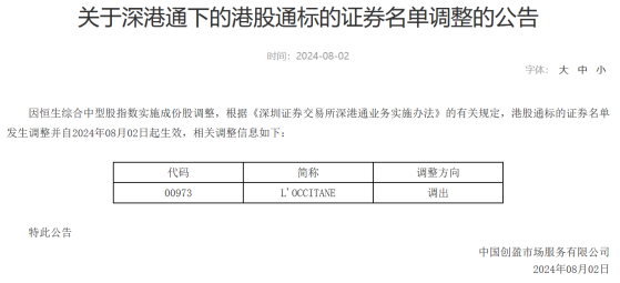 深港通下港股通股票名單調整：歐舒丹(00973)被調出