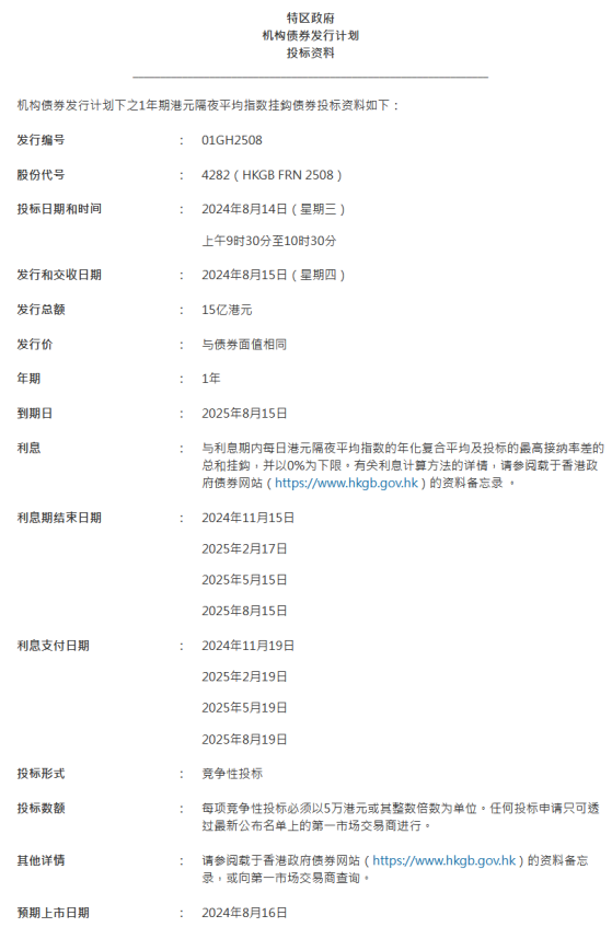 香港金管局：1年期港元隔夜平均指數掛鉤債券8月14日投標