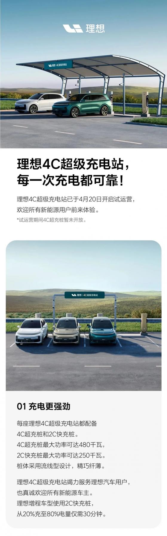 理想汽車-W(02015)4C超級充電站開啓試運營