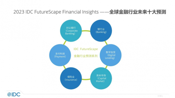 IDC發布2023年全球支付科技十大預測