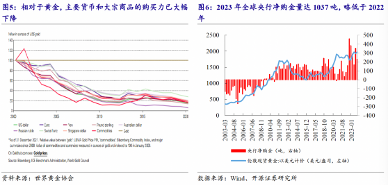 黃金牛市氛圍漸濃，業績高增的招金礦業（01818）配置正當時？