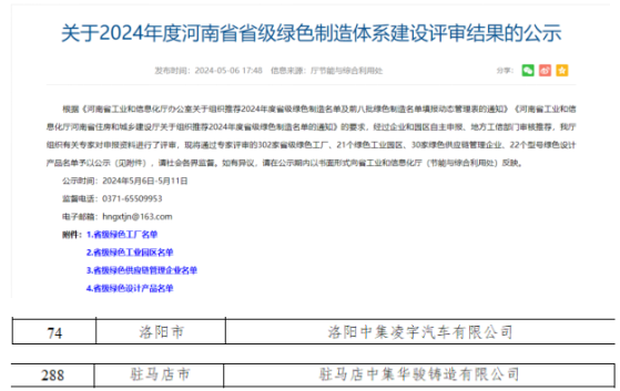 新增兩家 中集車輛(01839)旗下凌宇汽車、駐馬店華駿鑄造獲評省級“綠色工廠”