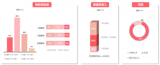 增長動能轉換，寶寶樹(01761)多方紅利下生態再進階