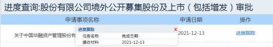 證監會：中國華融(02799)境外增發股份申請已獲接收材料