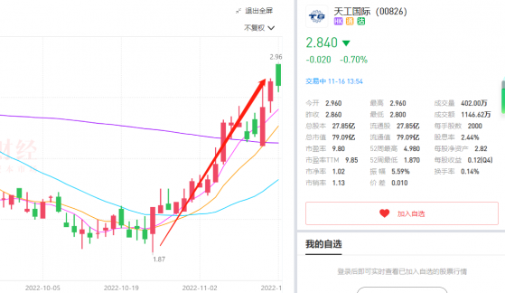 需求恢複與高新項目産能釋放，天工國際（00826）有望重回高增長