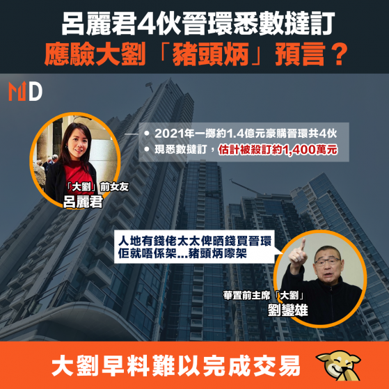 【本港樓市】呂麗君4伙晉環悉數撻訂，應驗大劉「豬頭炳」預言？