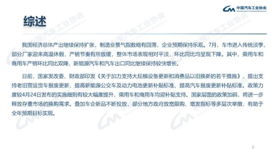 中汽協：7月汽車產銷分別爲228.6萬輛和226.2萬輛 環比下降8.8%和11.4%