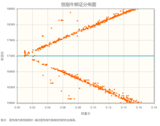 智通決策參考 | 降息幅度纔是主要催化 關注互聯網巨頭表現