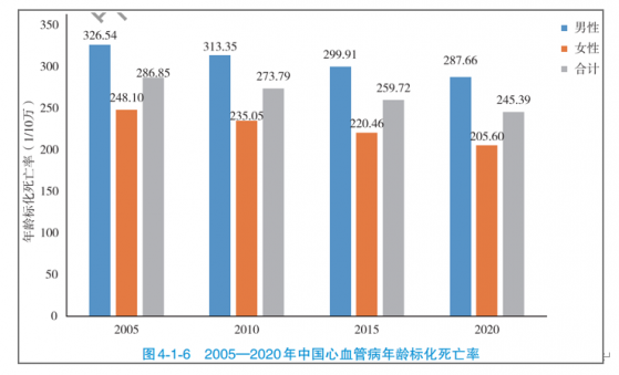 遠大醫藥(00512)進一步收購多普泰醫藥科技控股權，佈局優勢產品持續加碼心腦血管藥物賽道