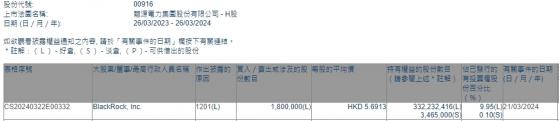 貝萊德減持龍源電力(00916)180萬股 每股作價約5.69港元