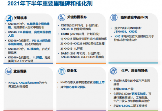 手握19億現金，這家藥企下一步棋會如何走