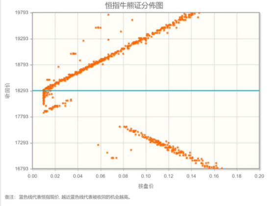 智通決策參考︱市場短期或會聚焦自主可控、黃金