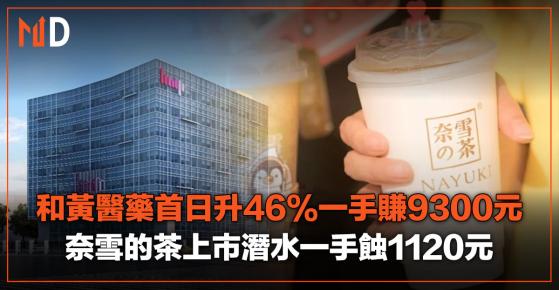 【重點新股】和黃醫藥首日升46%一手賺9300元；奈雪的茶上市潛水一手蝕1120元