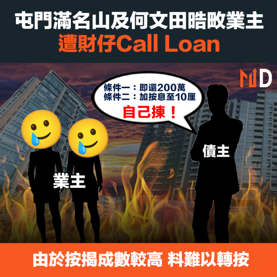 【本港樓市】屯門滿名山及何文田晧畋業主遭財仔Call Loan