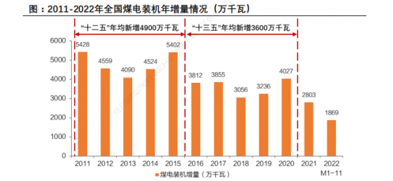 業績盈喜+火電投資周期開啓 哈爾濱電氣（01133）或迎價值重估