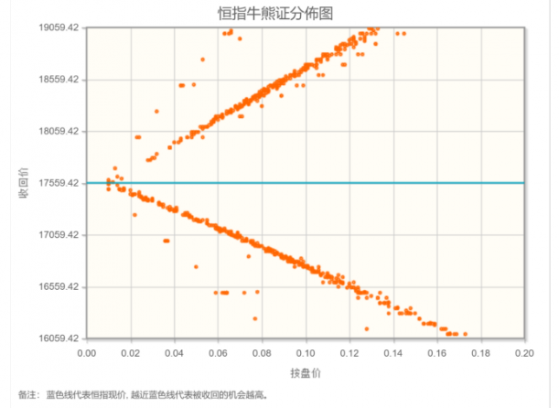 智通決策參考︱觀察20日均線能否有效企穩