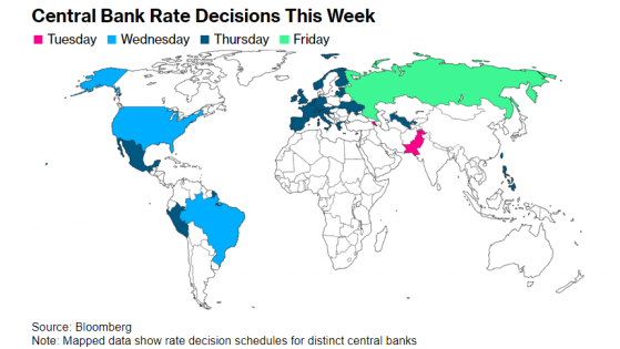 超級央行周來襲！美、歐、英多家央行公佈利率決議 降息預期恐遭“打臉”