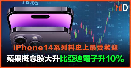 【蘋果概念】iPhone14系列料史上最受歡迎，蘋果概念股大升比亞迪電子升10%