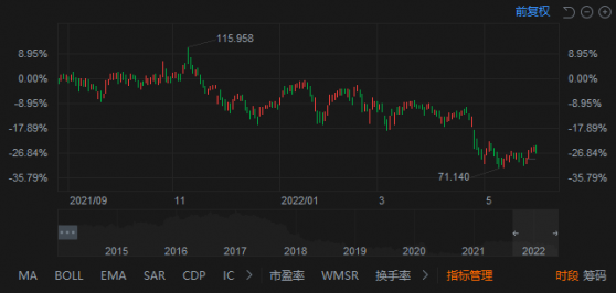 通用電氣(GE.US)CEO：今年漲價將增逾5億美元收入 計劃削減20億美元成本