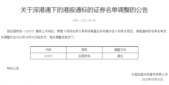 深港通下港股通股票名單調整：調出莊園牧場(01533)