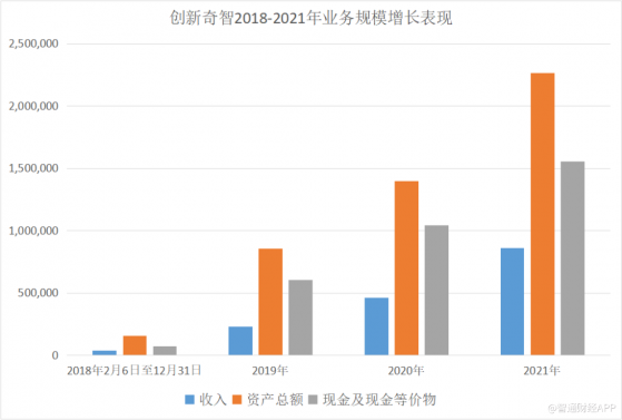 聚焦制造業、大客戶戰略效果顯著，創新奇智(02121)即將迎來盈利拐點?