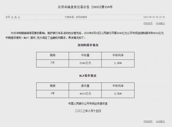 突發重磅！中國央行意外降息 離岸人民幣短線大跌逾300點、一度失守7.31關口