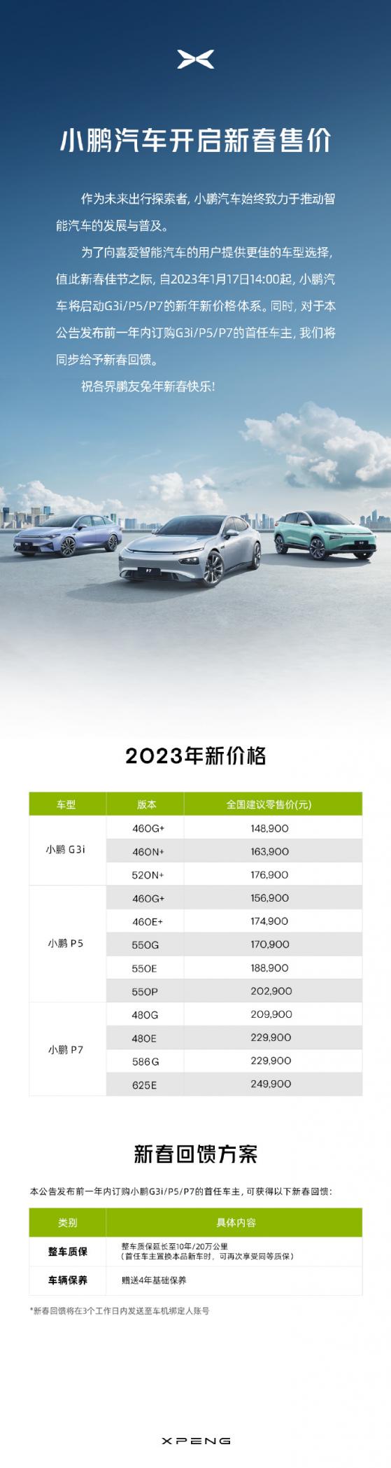 特斯拉攪動新能源車市場！小鵬汽車(09868)宣布降價2—3.6萬元