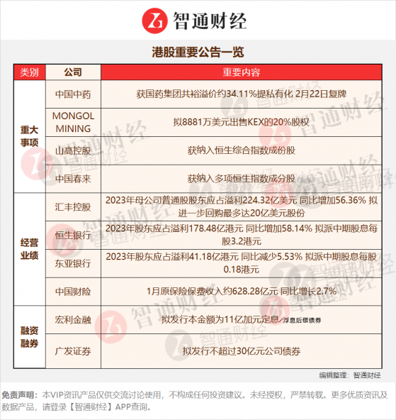 港股公告掘金 | 私有化大幕拉開 溢價34.11%看開盤折扣幾何?