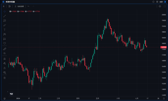 DJT一夜暴漲31%！2024川普概念股名單一覽