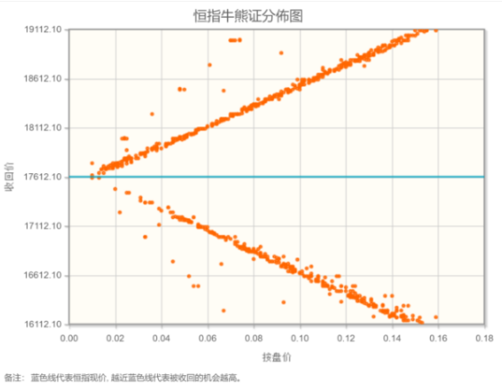 智通決策參考 | 港股整體延續偏強 看量能能否跟上