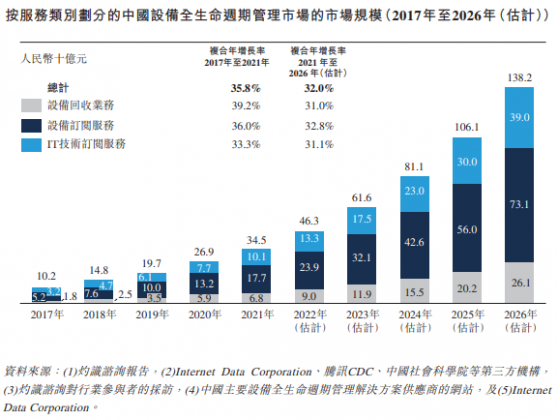 從投資機構視角尋找凌雄科技（02436）價值投資的錨