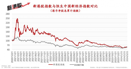 潛龍在淵 伺機而躍