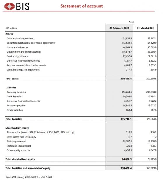 「秘密干預黃金」的央行代理人：黃金掉期交易大幅下跌 暗示價格重置