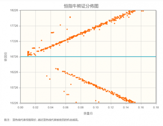 智通決策參考︱多頭氣氛主導市場