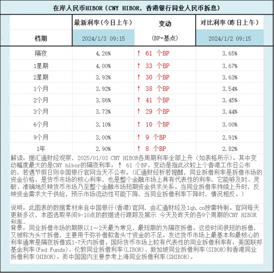 CBOT持倉： 南美天氣攪局！大豆持倉異動，小麥空頭施壓