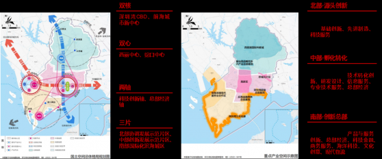 中指研究院：一季度商業地産市場供需兩端仍走弱 部分頭部企業業績修複