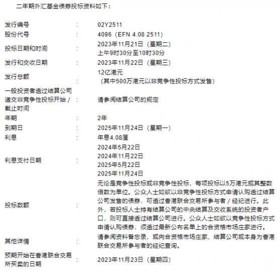 香港金管局：二年期外彙基金債券將于11月21日進行投標