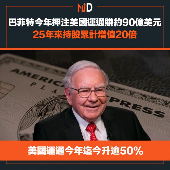 【股神持貨】巴菲特今年押注美國運通已賺約90億美元，25年來累計增值20倍