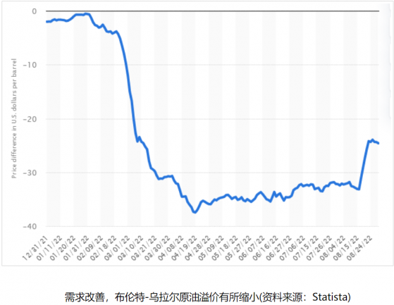 全球油市重磅會議來襲！今夜歐佩克會減產嗎？油價何去何從？