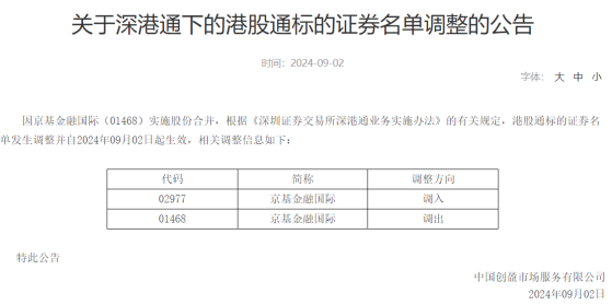 深交所：港股通名單調入京基金融國際(02977) 即日起生效