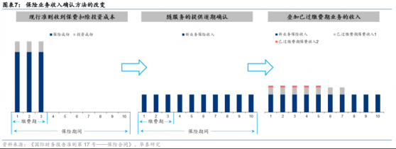 新華保險(01336)發盈喜：Q1淨利預增超一倍，帶動股價回歸