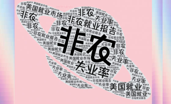 非農爆冷觸發黃金史詩級衝鋒，美元多頭慘遭圍剿暴跌逾100點！