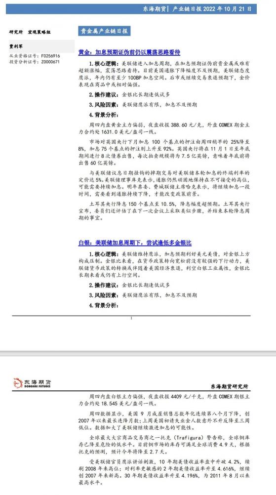 【東海期貨10月21日產業鏈日報】貴金屬篇：10年期美債收益率延續漲勢，金銀震蕩