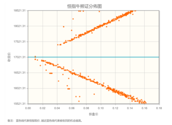 智通決策參考︱重點關注設備更新領域