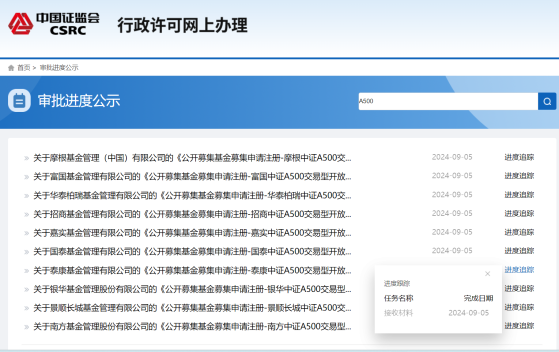 又一重量級寬基來襲！首批10只中證A500ETF正式上報