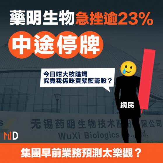 【港股投資】藥明生物急挫逾23%中途停牌