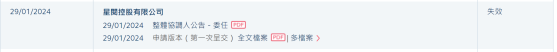 新股消息 | 星閱控股港股IPO招股書失效 爲中國網絡文學IP運營龍頭之一