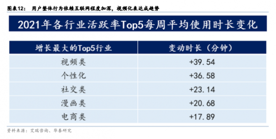 華泰證券：首予赤子城科技（09911）“買入”評級，目標價6.36港元