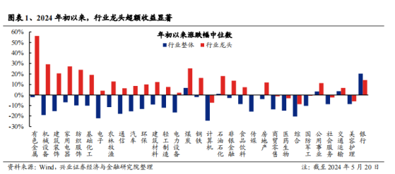 新股解讀|一脈陽光：上市鍛造龍頭增長勢能 打造中國醫學影像服務產業名片